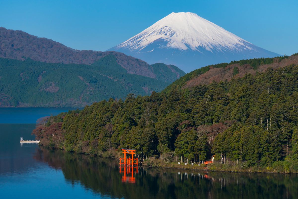 Japon Itinéraire 2 semaines