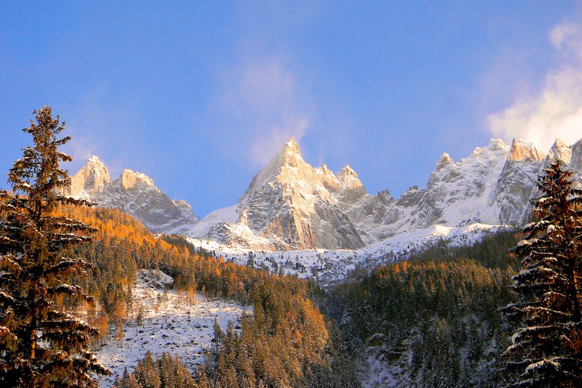 Station Chamonix