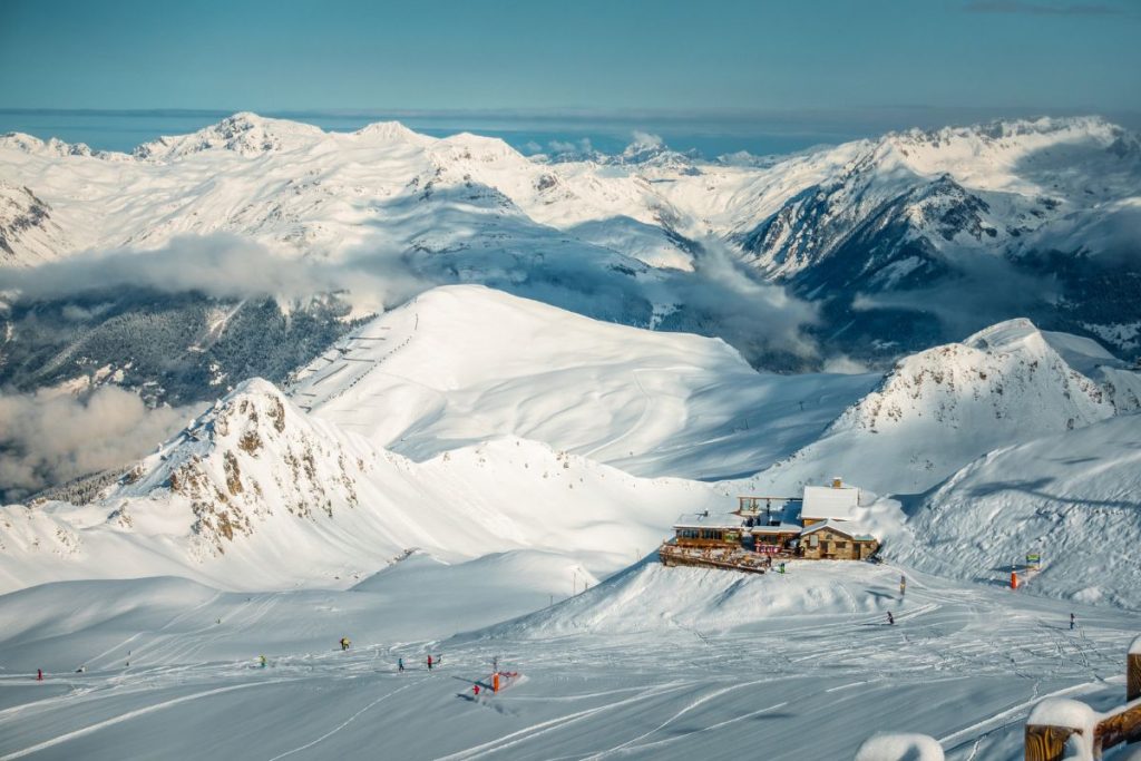 Les meilleures stations de ski en prix en 2026 dans les Alpes